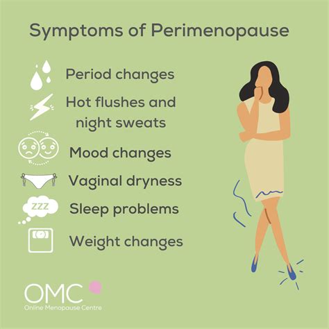 Perimenopause brown discharge forum  If youre spotting between periods, blood may mix with your usual white vaginal discharge, resulting in a brown, thick, rubber-like consistency